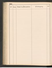 k.k. naturhistorisches Hofmuseum, Protokollbuch Intendanzakten 1883-1885, Seite 226